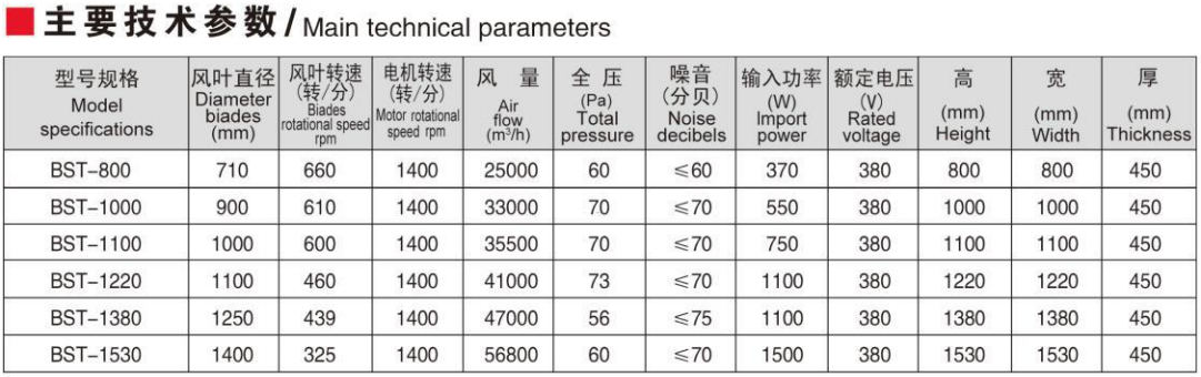 企业微信截图_16194155615039.png