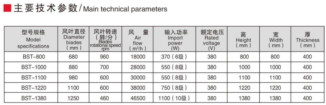 企业微信截图_16194185151863.png
