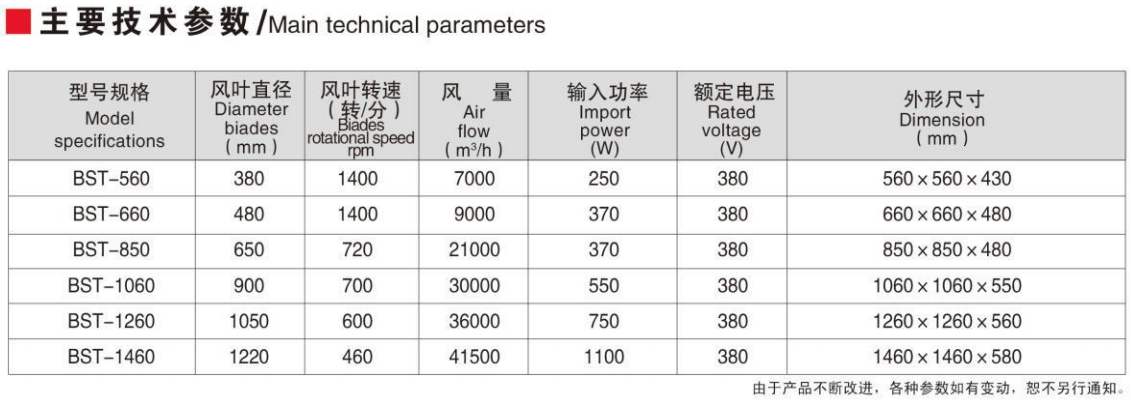 企业微信截图_16194193156431.png
