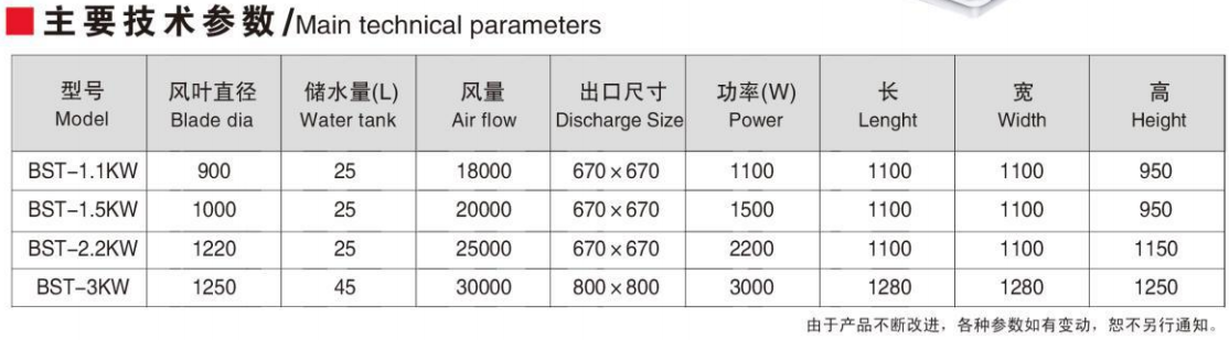 企业微信截图_16194195522928.png