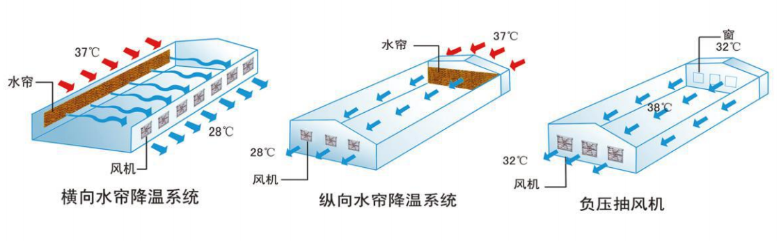 企业微信截图_16194198471001.png