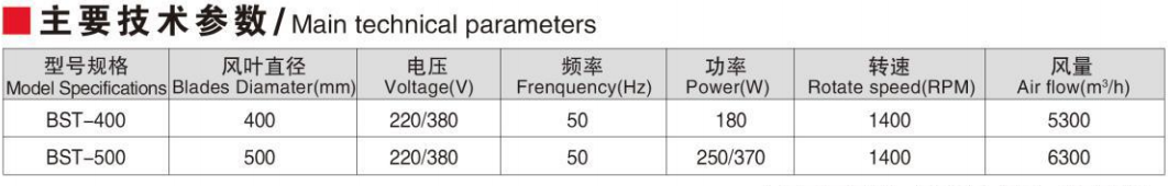 企业微信截图_16194208334100.png