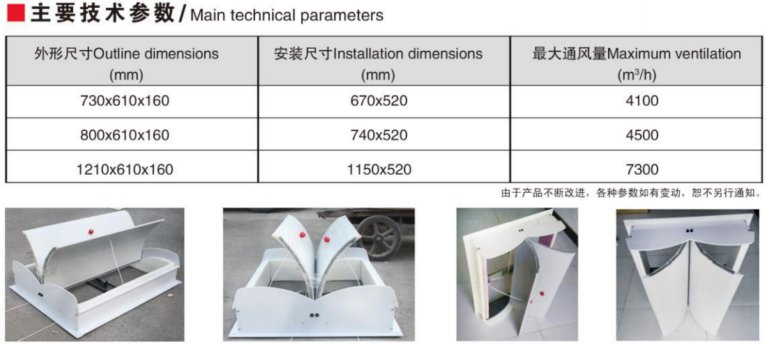 企业微信截图_16194214381739.png