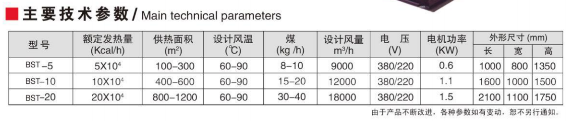 企业微信截图_16194237551944.png